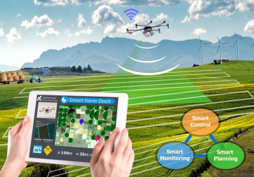 Future of Precision Agriculture in Pakistan
